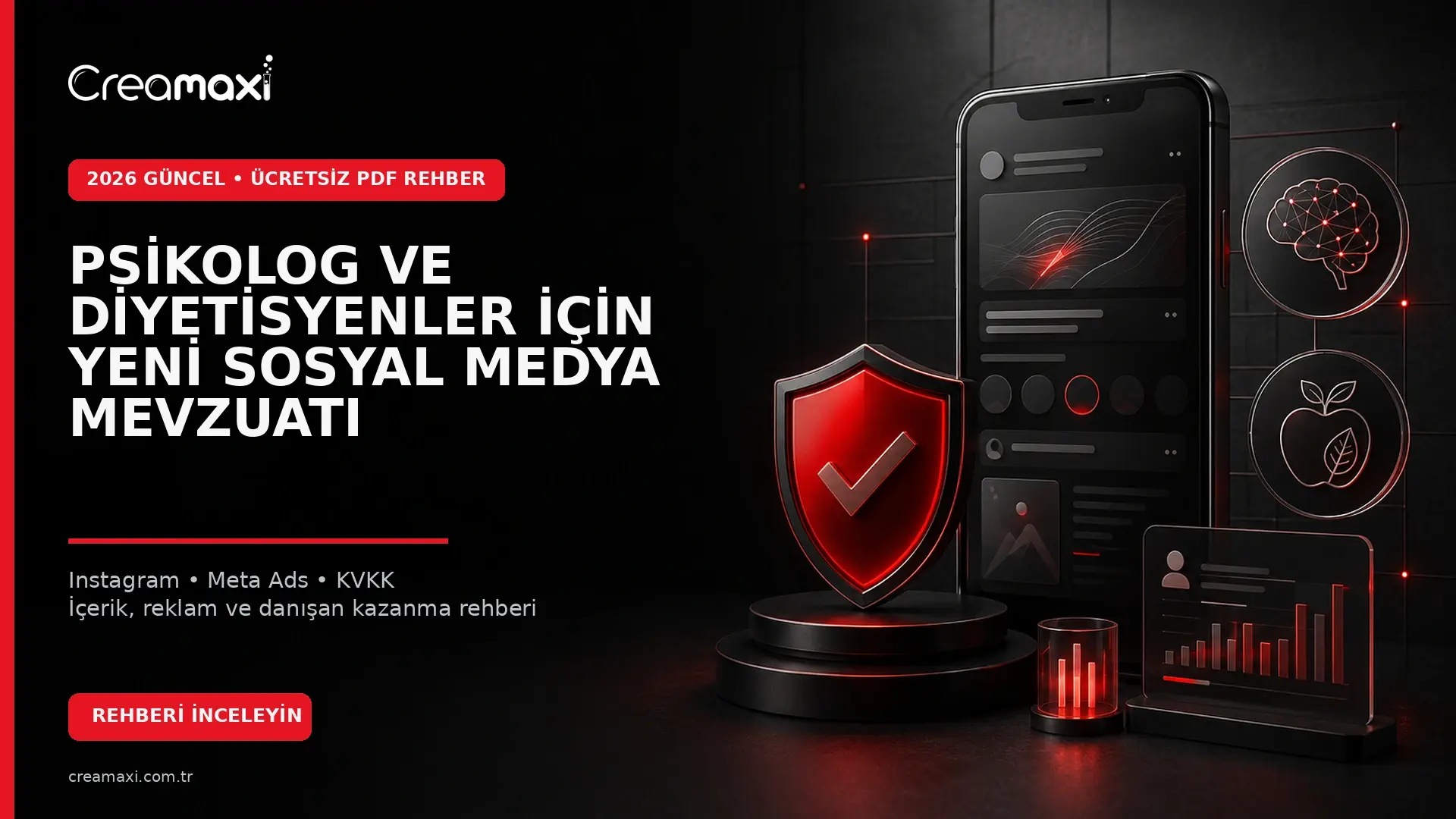 Psikolog ve Diyetisyenler İçin Sosyal Medya Mevzuatı 2026